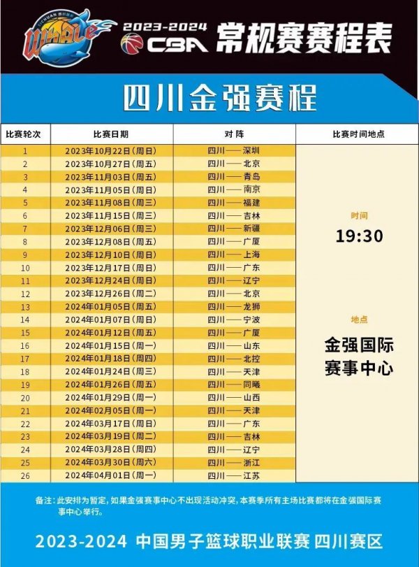 新生代选手